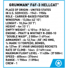 COBI 5883 Americký stíhací letoun Grumman F6F Hellcat