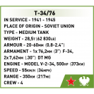 Cobi 2595 Sovětský tank T-34/76