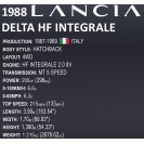 COBI 24357 Italský automobil Lancia Delta HF Integrale